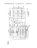 Information Processing Method and Information Processing Apparatus diagram and image