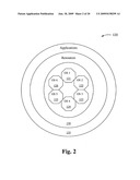 System for and method of uniform synchronization between multiple kernels running on single computer systems with multiple CPUs installed diagram and image