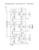 System for and method of uniform synchronization between multiple kernels running on single computer systems with multiple CPUs installed diagram and image