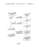 Method and system for media audience measurement and spatial extrapolation based on site, display, crowd, and viewership characterization diagram and image