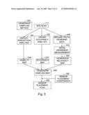 Method and system for media audience measurement and spatial extrapolation based on site, display, crowd, and viewership characterization diagram and image