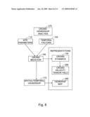 Method and system for media audience measurement and spatial extrapolation based on site, display, crowd, and viewership characterization diagram and image