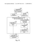 Method and system for media audience measurement and spatial extrapolation based on site, display, crowd, and viewership characterization diagram and image