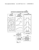 Method and system for media audience measurement and spatial extrapolation based on site, display, crowd, and viewership characterization diagram and image