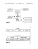 Media Methods and Systems diagram and image