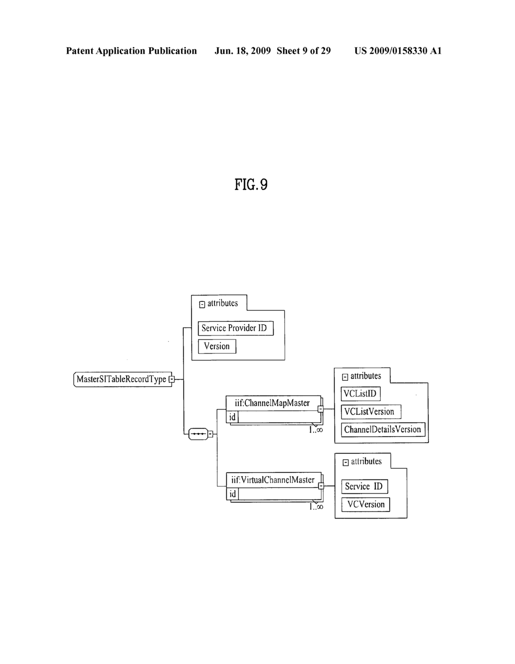 IPTV receiver and method of acquiring a resource for an IPTV service - diagram, schematic, and image 10