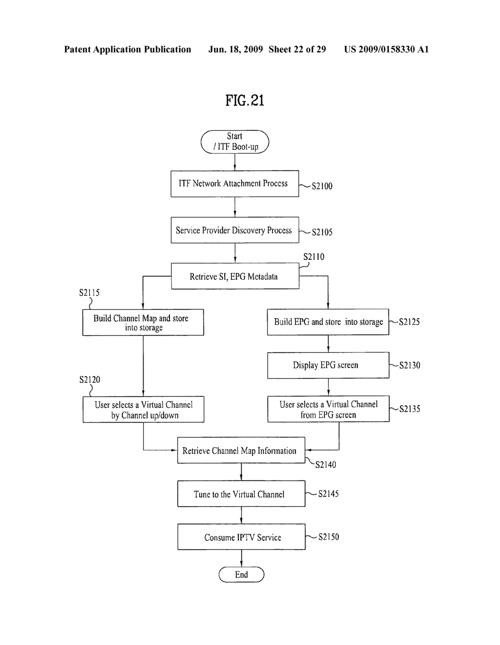 IPTV receiver and method of acquiring a resource for an IPTV service - diagram, schematic, and image 23