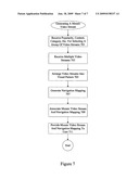 MOSAIC VIDEO CONTENT SELECTION MECHANISM diagram and image