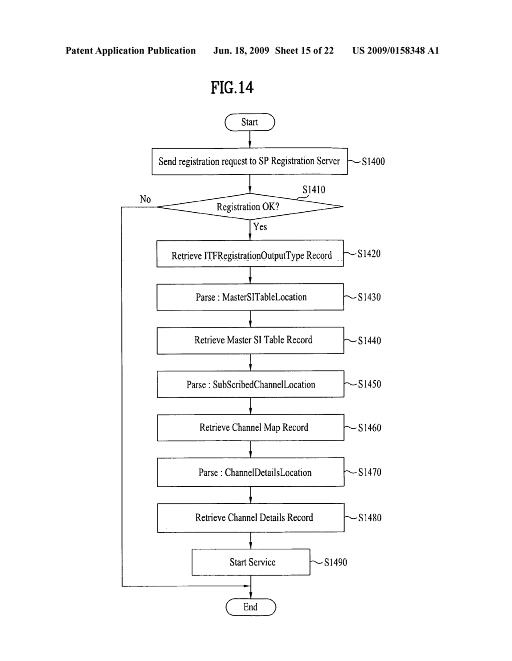 IPTV receiver and method of discovering an IPTV service - diagram, schematic, and image 16