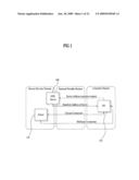 IPTV receiver and method of providing channel map management information diagram and image