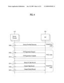 IPTV receiver and method of providing channel map management information diagram and image