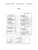 IPTV receiver and method of providing channel map management information diagram and image