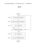 IPTV receiver and method of providing channel map management information diagram and image