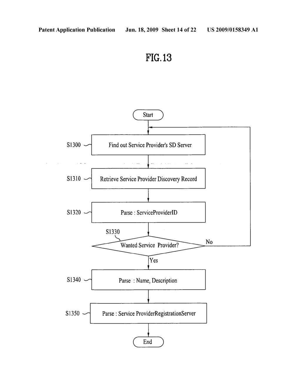 IPTV receiver and method of providing channel map management information - diagram, schematic, and image 15