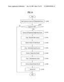 IPTV receiver and method of providing channel map management information diagram and image