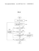 IPTV receiver and method of providing channel map management information diagram and image