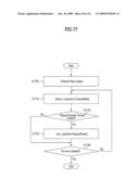 IPTV receiver and method of providing channel map management information diagram and image