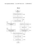 IPTV receiver and method of providing channel map management information diagram and image