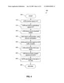 System and Method for Upgrading a Multiprocessor Set-Top Box Device with a Monolithilic Firmware Image diagram and image