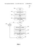 System and Method for Upgrading a Multiprocessor Set-Top Box Device with a Monolithilic Firmware Image diagram and image