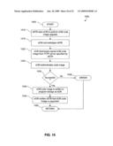 System and Method for Upgrading a Multiprocessor Set-Top Box Device with a Monolithilic Firmware Image diagram and image