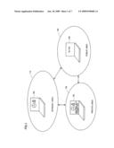 WIRELESS COMMUNICATION TERMINAL, METHOD FOR PROTECTING DATA IN WIRELESS COMMUNICATION TERMINAL, PROGRAM FOR HAVING WIRELESS COMMUNICATION TERMINAL PROTECT DATA, AND RECORDING MEDIUM STORING THE PROGRAM diagram and image