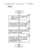 WIRELESS COMMUNICATION TERMINAL, METHOD FOR PROTECTING DATA IN WIRELESS COMMUNICATION TERMINAL, PROGRAM FOR HAVING WIRELESS COMMUNICATION TERMINAL PROTECT DATA, AND RECORDING MEDIUM STORING THE PROGRAM diagram and image