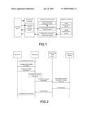 SYSTEM AND METHOD FOR AUTHORIZING ACCESS REQUEST FOR HOME NETWORK diagram and image