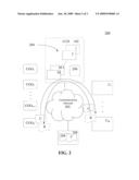 SYSTEM AND METHODS FOR CREDENTIALING ON-LINE INFORMATION PROVIDERS diagram and image