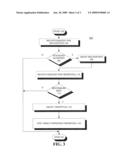 SYSTEM AND METHODS FOR CREDENTIALING ON-LINE INFORMATION PROVIDERS diagram and image