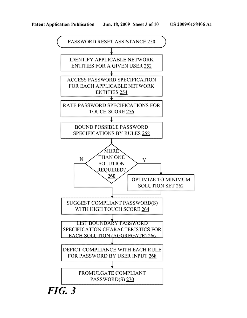 PASSWORD RESET SYSTEM - diagram, schematic, and image 04