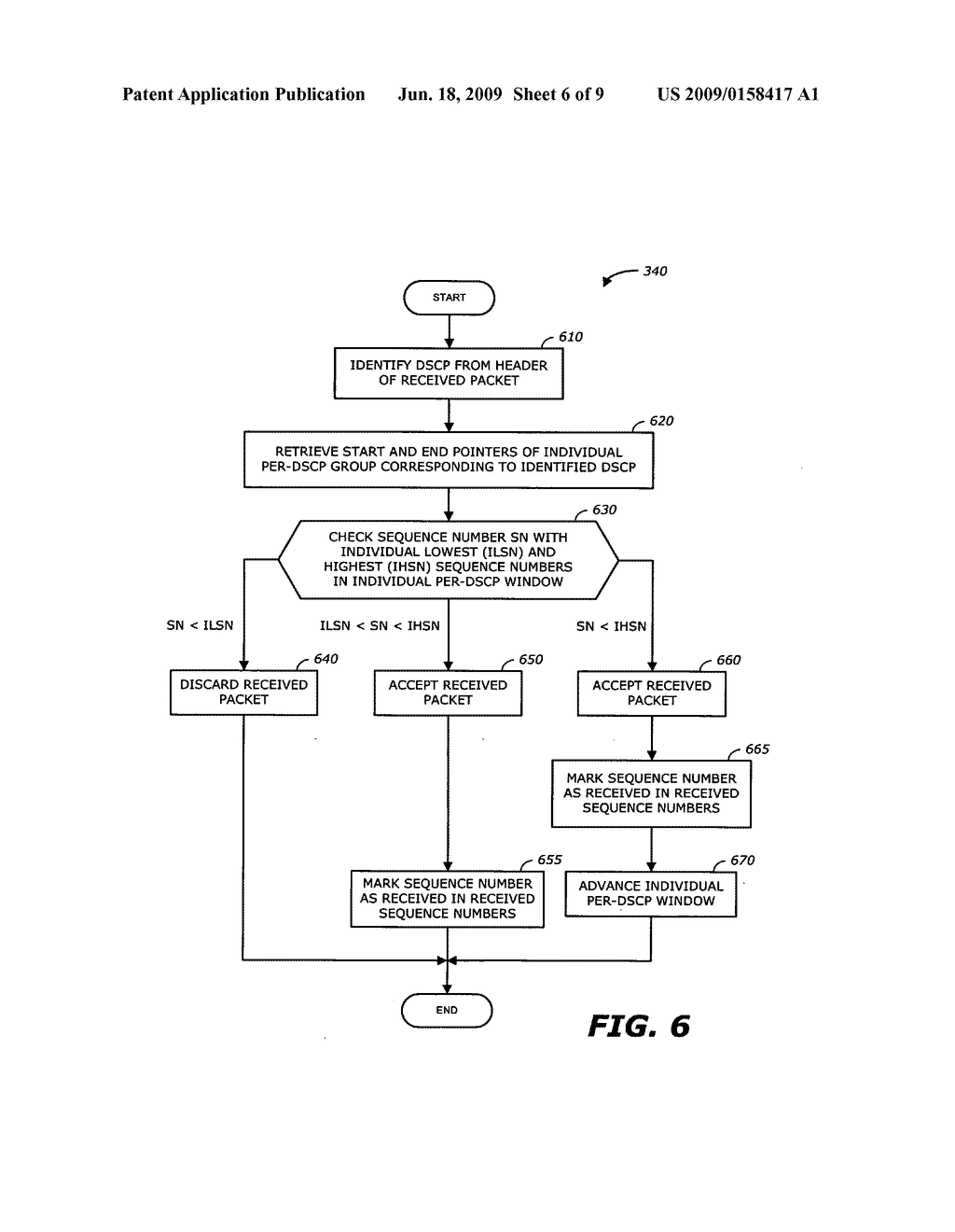 Anti-replay protection with quality of services (QoS) queues - diagram, schematic, and image 07