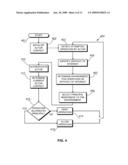 USER DEFINABLE POLICY FOR GRADUATED AUTHENTICATION BASED ON THE PARTIAL ORDERINGS OF PRINCIPALS diagram and image