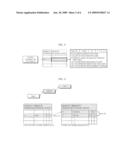 SIGNATURE STRING STORAGE MEMORY OPTIMIZING METHOD, SIGNATURE STRING PATTERN MATCHING METHOD, AND SIGNATURE STRING MATCHING ENGINE diagram and image