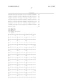 DNA ENCODING POLYPEPTIDE CAPABLE OF MODULATING MUSCLE-SPECIFIC TYROSINE KINASE ACTIVITY diagram and image