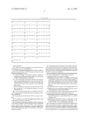 DNA ENCODING POLYPEPTIDE CAPABLE OF MODULATING MUSCLE-SPECIFIC TYROSINE KINASE ACTIVITY diagram and image