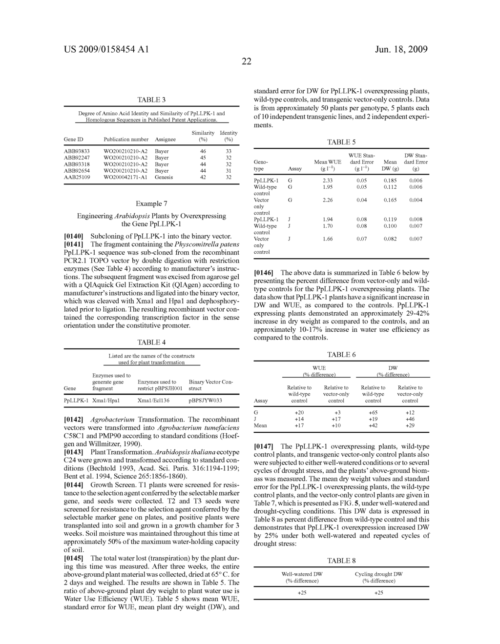 LECITIN-LIKE PROTEIN KINASE STRESS-RELATED POLYPEPTIDES AND METHODS OF USE IN PLANTS - diagram, schematic, and image 32