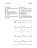 METHOD FOR DYEING IN THE PRESENCE OF AT LEAST ONE OXIDIZING AGENT AND AT LEAST ONE ORGANIC AMINE, DEVICE FOR USE THEREOF AND READY-TO-USE COMPOSITION diagram and image