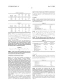 FUEL COMPOSITIONS diagram and image