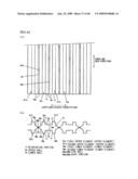 Truss Elements and Space Truss Diagonal Member Manufacturing Method diagram and image