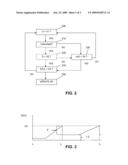 METHOD FOR CONTROLLING INJECTION IN A DIESEL ENGINE EXHAUST AFTERTREATMENT SYSTEM AND DIESEL ENGINE WITH EXHAUST AFTERTREATMENT SYSTEM diagram and image