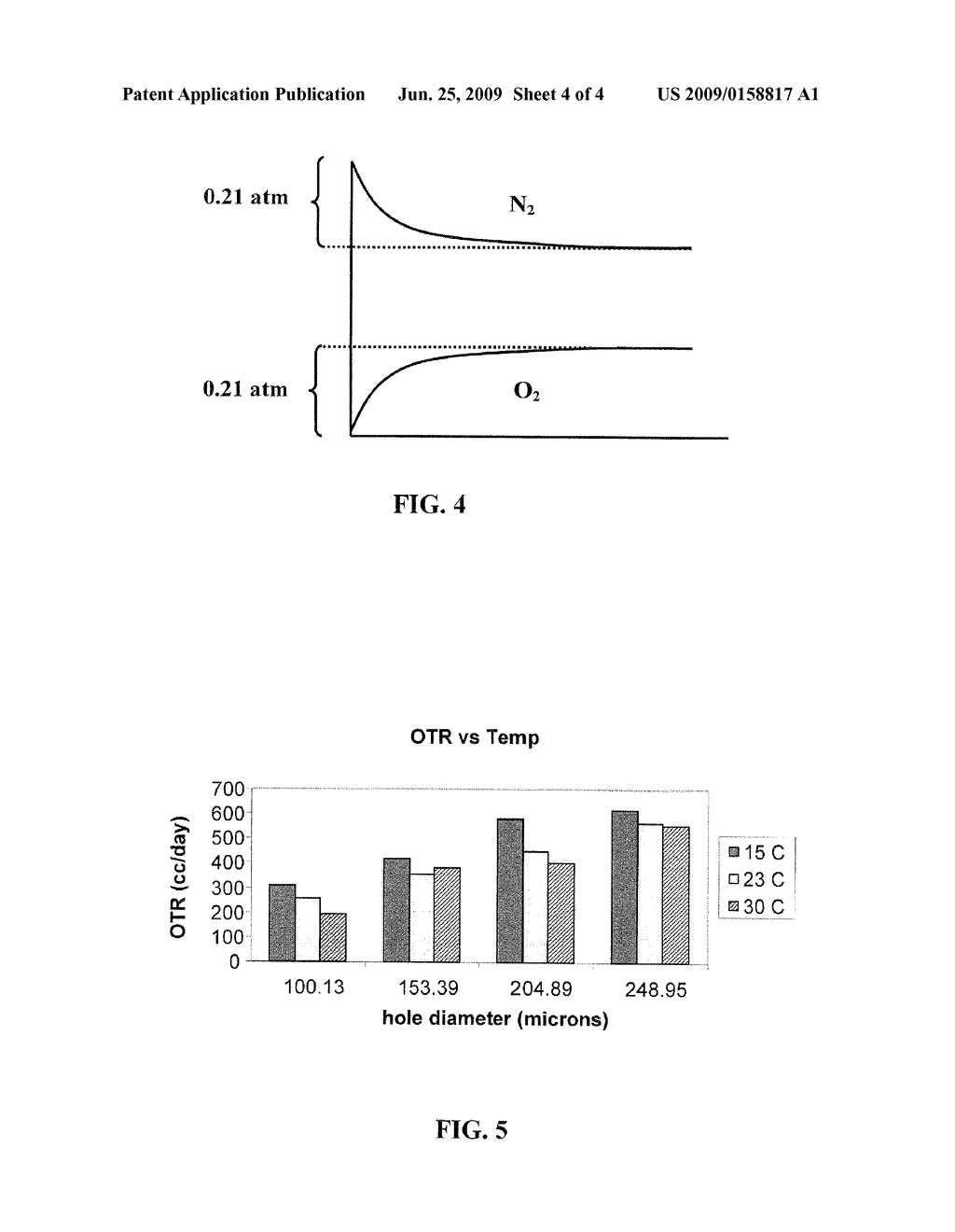 METHOD AND APPARATUS FOR MEASURING GAS TRANSMISSION RATE OF SEMI-BARRIER MATERIALS - diagram, schematic, and image 05