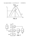  Engine Management diagram and image