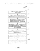 MEMS STRUCTURE FOR FLOW SENSOR diagram and image