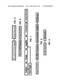 Methods for Using Resonant Acoustic and/or Resonant Acousto-EM Energy to Detect and/or Effect Structures diagram and image