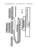 Methods for Using Resonant Acoustic and/or Resonant Acousto-EM Energy to Detect and/or Effect Structures diagram and image