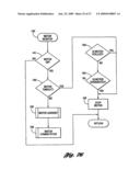 ANTI-ENTRAPMENT SYSTEM diagram and image