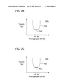 HIGHLY WORKABLE CONCRETE COMPOSITIONS HAVING MINIMAL BLEEDING AND SEGREGATION diagram and image