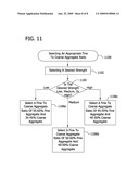 HIGHLY WORKABLE CONCRETE COMPOSITIONS HAVING MINIMAL BLEEDING AND SEGREGATION diagram and image