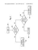 Dishwasher and Operating Method for Dishwasher diagram and image